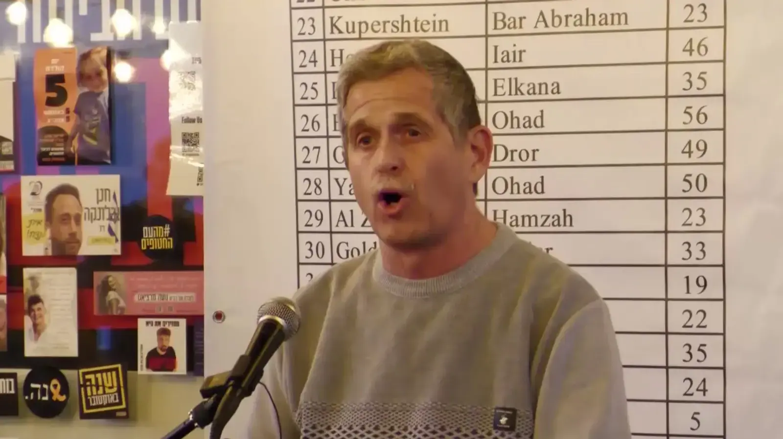 ירון אור אביו של החטוף אבינתן אור, הצהרת מטה משפחות החטופים, 6 בינואר 2025 ירון אור אביו של החטוף אבינתן אור, הצהרת מטה משפחות החטופים, 6 בינואר 2025