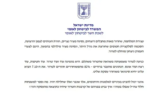 מכתב ההתפטרות של ח"כ איתמר בן גביר מכתב ההתפטרות של ח"כ איתמר בן גביר