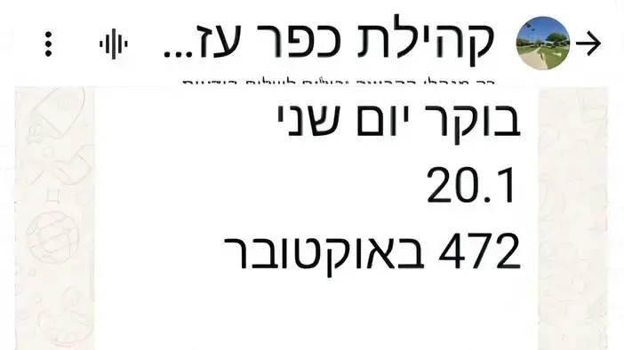 ההודעה שנשלחה בקהילת תשובי קיבוץ כפר עזה בבוקר שלאחר שחרור רומי גונן, אמילי דמארי ודורון שטיינברכר ההודעה שנשלחה בקהילת תשובי קיבוץ כפר עזה בבוקר שלאחר שחרור רומי גונן, אמילי דמארי ודורון שטיינברכר