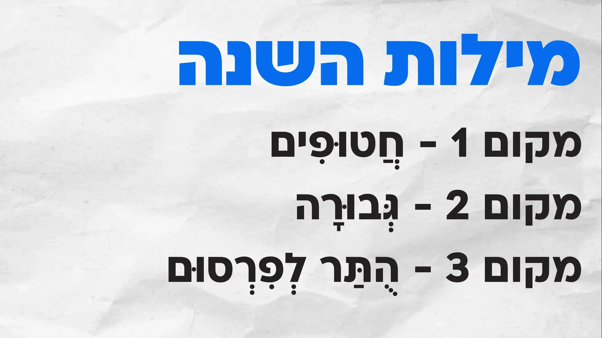 " מילת השנה " לשנת תשפ"ה של האקדמיה ללשון העברית , חטופים , גְּבוּרָה הֻתַּר לְפִרְסוּם " מילת השנה " לשנת תשפ"ה של האקדמיה ללשון העברית , חטופים , גְּבוּרָה הֻתַּר לְפִרְסוּם