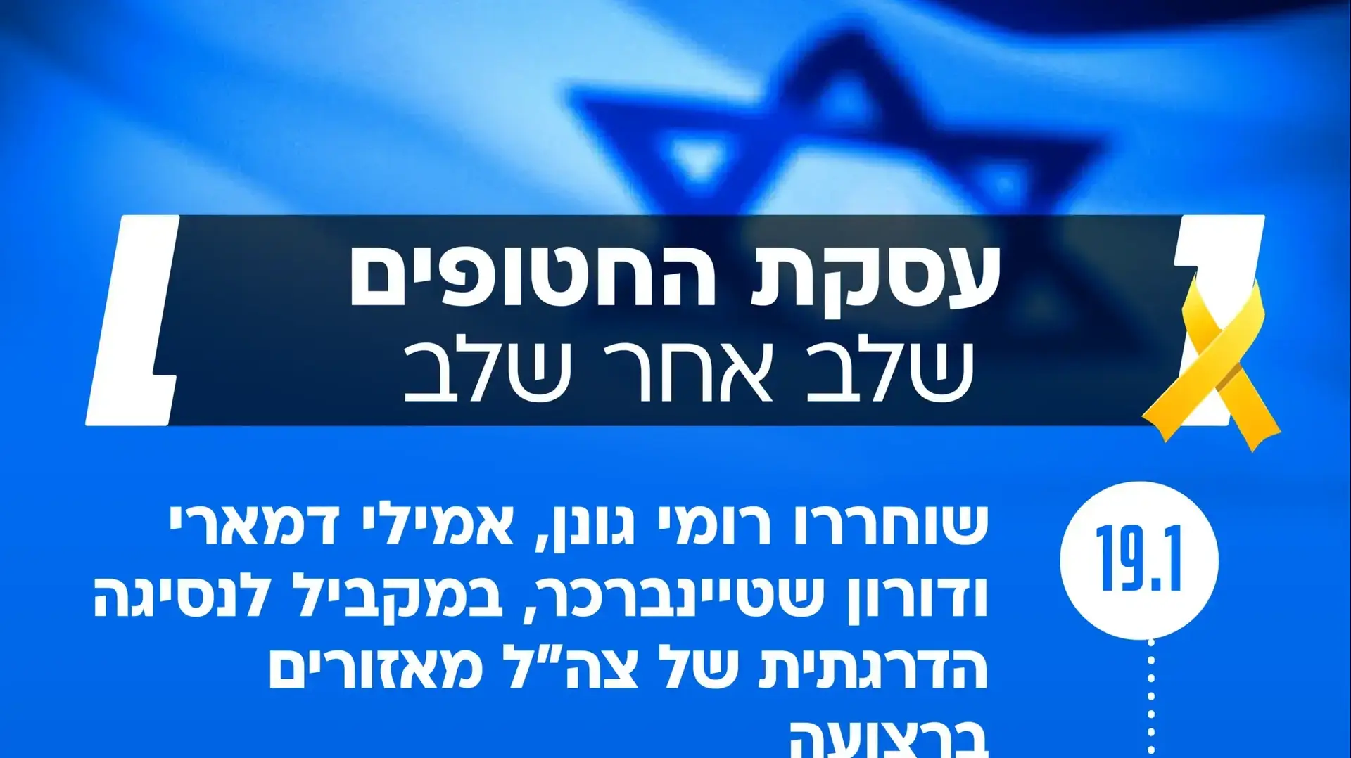 שלב אחר שלב- עסקת החטופים שלב אחר שלב- עסקת החטופים
