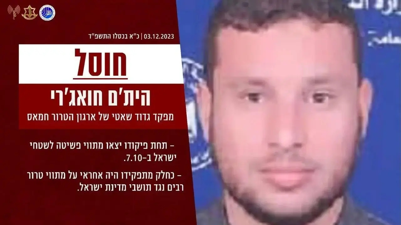 היית'ם אל-חוואג'רי, מפקד גדוד א-שאטי בזרוע הצבאית של חמאס היית'ם אל-חוואג'רי, מפקד גדוד א-שאטי בזרוע הצבאית של חמאס