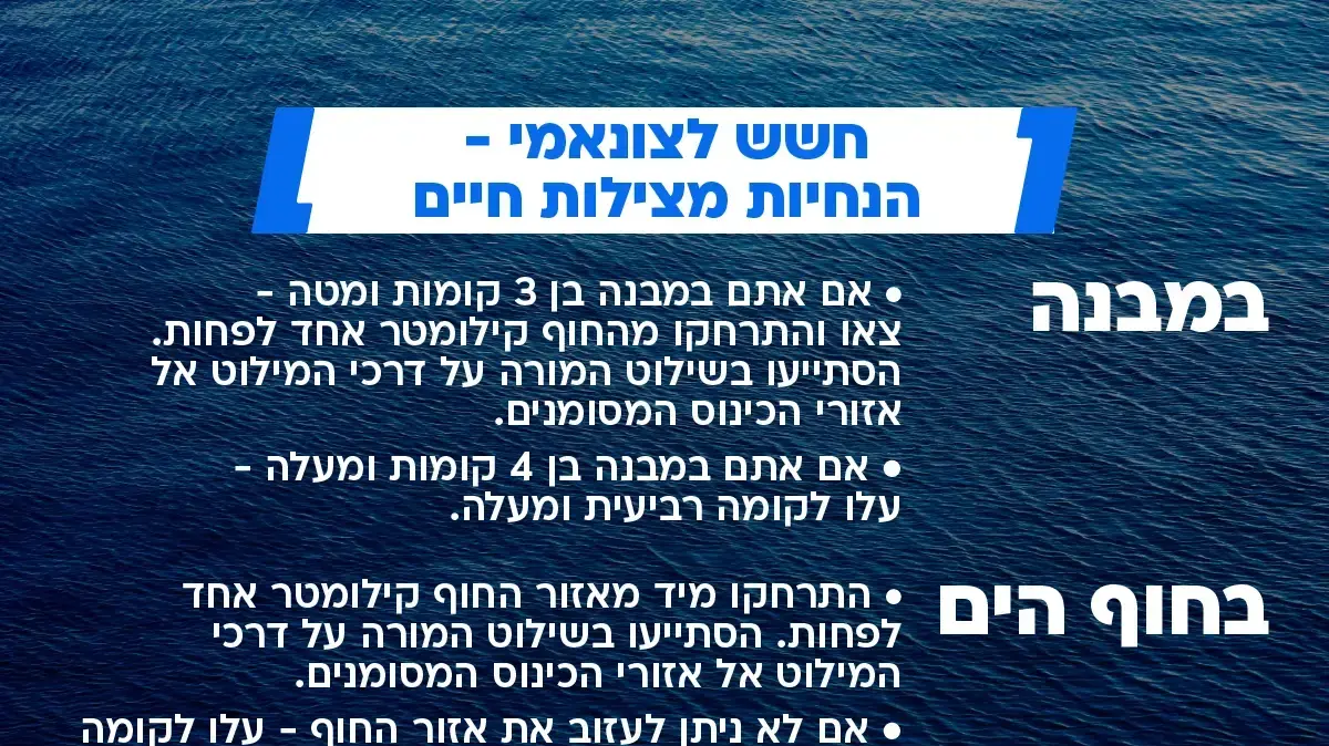 הנחיות ההתנהגות בעת אירוע צונמי הנחיות ההתנהגות בעת אירוע צונמי
