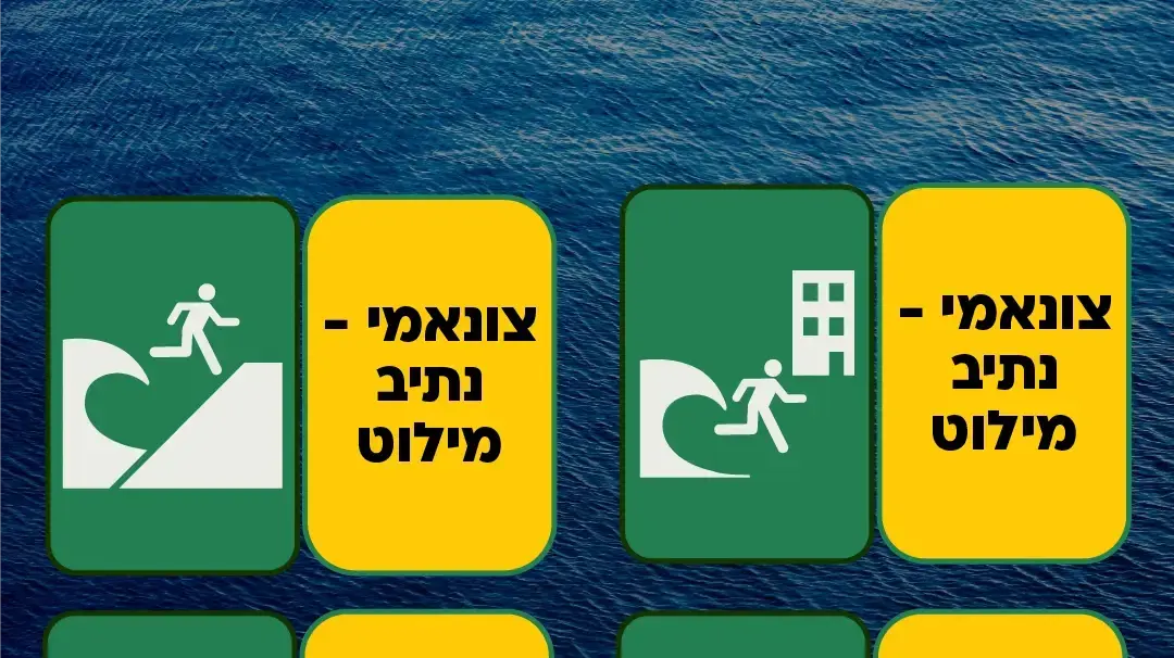 שילוט לאירוע צונמי שילוט לאירוע צונמי