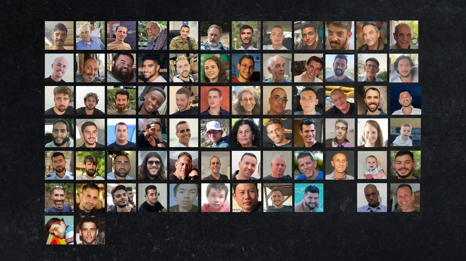 תמונות חטופים שנותרו אחרי פעימה שישית תמונות חטופים שנותרו אחרי פעימה שישית