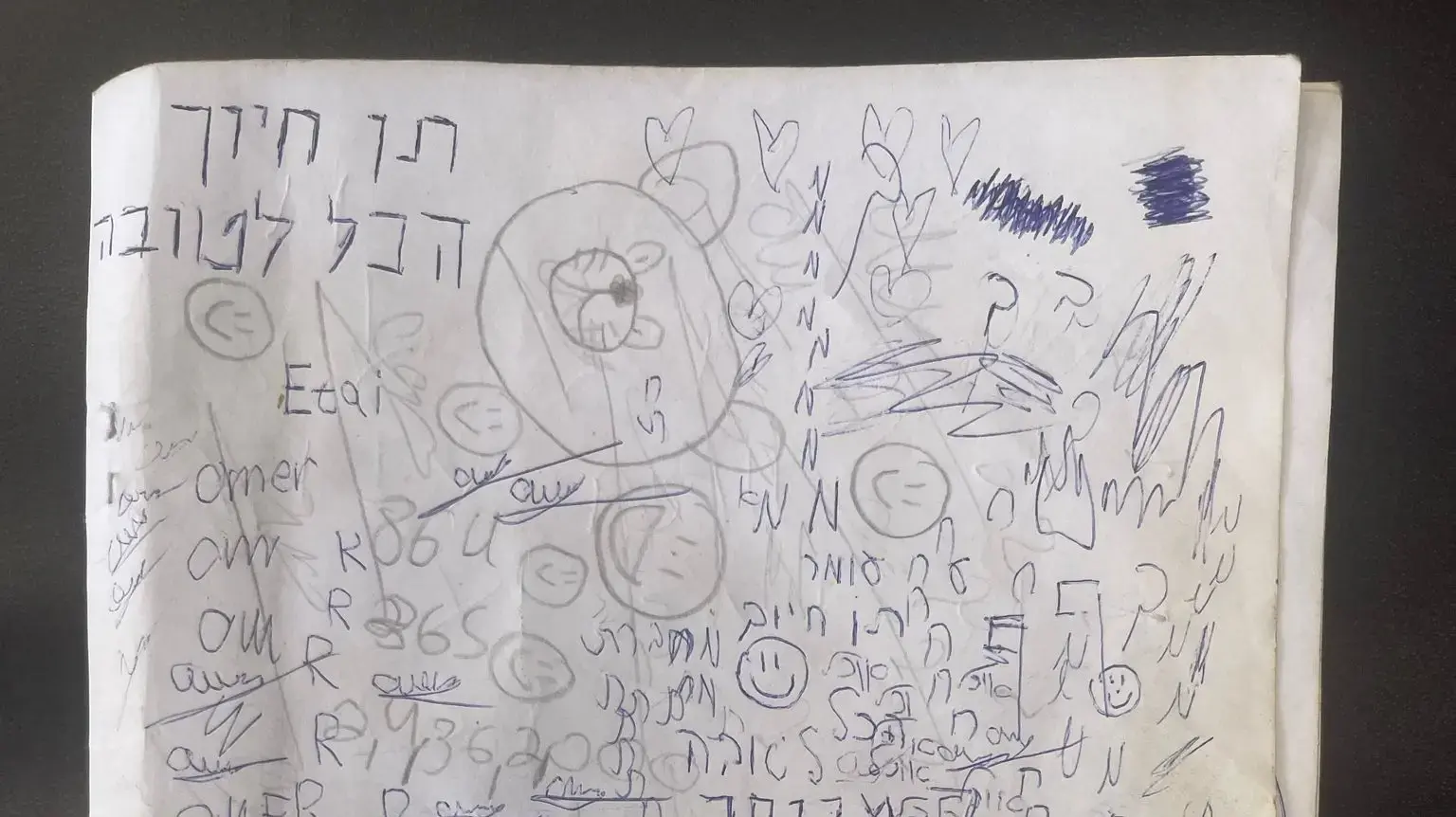 המחברת של עומר מהשבי, מתוך ראיונות עם מלכי ודנה, אביו ואחותו של עומר שם טוב , ביתם בהרצליה , 3 במרץ 2025 המחברת של עומר מהשבי, מתוך ראיונות עם מלכי ודנה, אביו ואחותו של עומר שם טוב , ביתם בהרצליה , 3 במרץ 2025