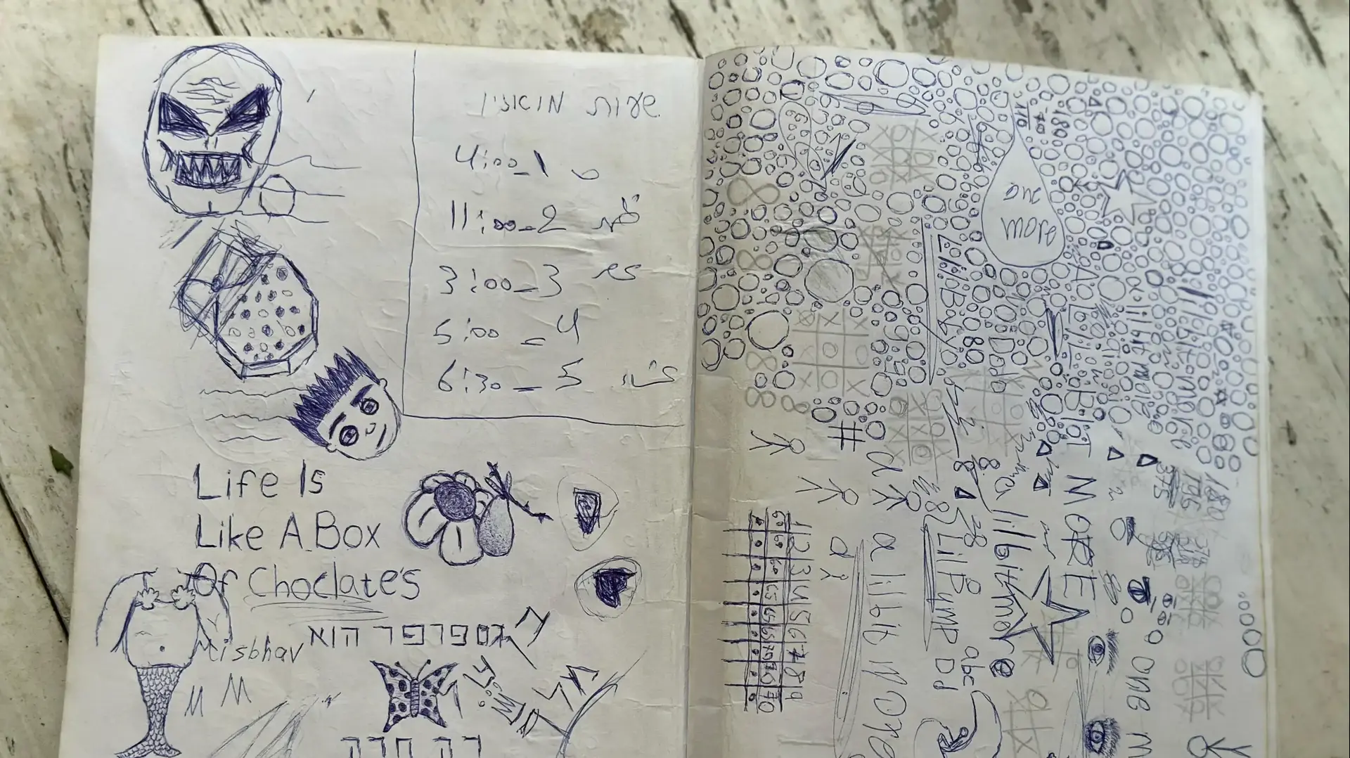 המחברת של עומר מהשבי, מתוך ראיונות עם מלכי ודנה, אביו ואחותו של עומר שם טוב , ביתם בהרצליה , 3 במרץ 2025 המחברת של עומר מהשבי, מתוך ראיונות עם מלכי ודנה, אביו ואחותו של עומר שם טוב , ביתם בהרצליה , 3 במרץ 2025