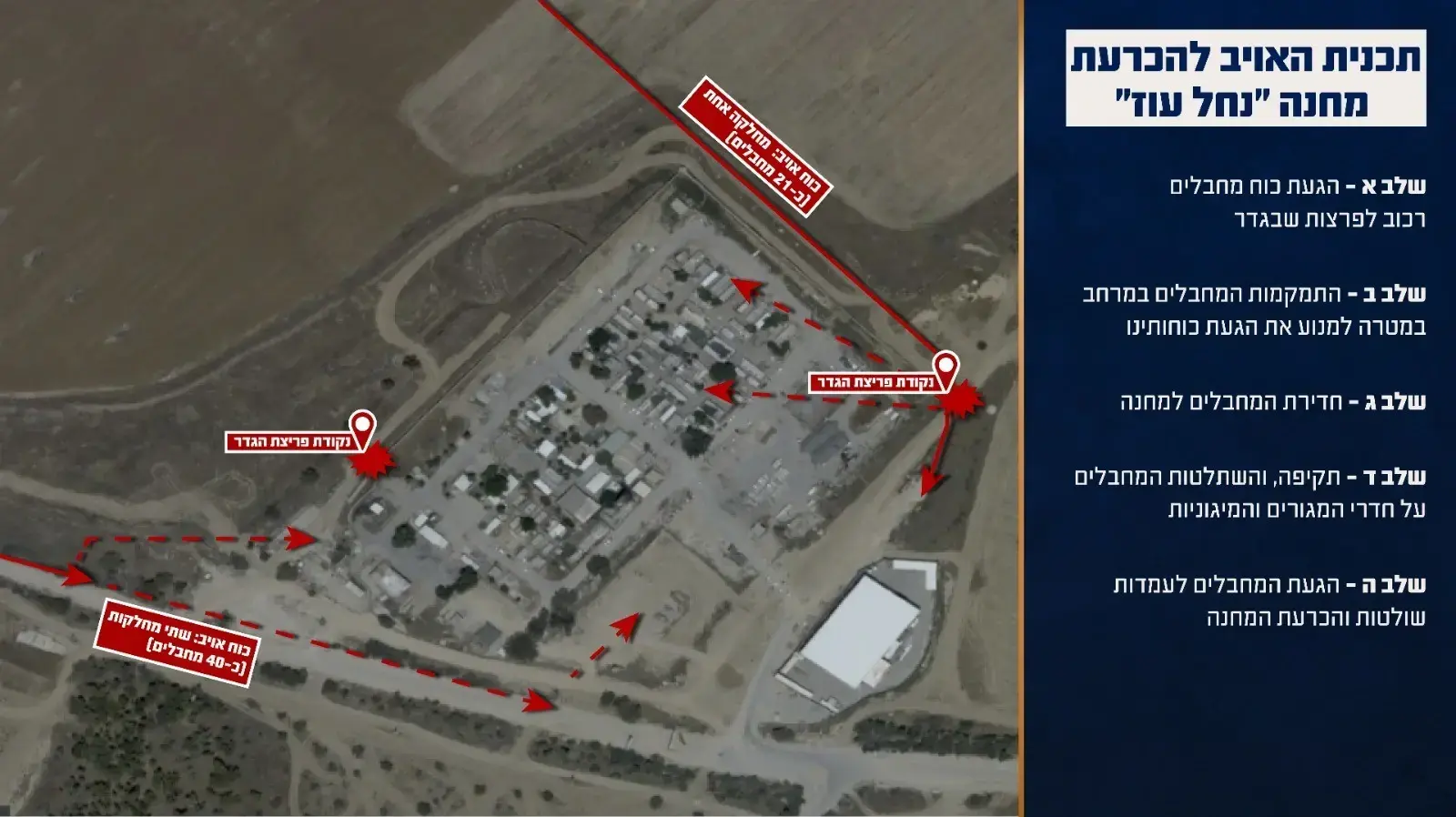 מפה המציגה את תכנית האויב להכרעת מחנה ״נחל עוז״, כפי שנמצאה בשטח מפה המציגה את תכנית האויב להכרעת מחנה ״נחל עוז״, כפי שנמצאה בשטח