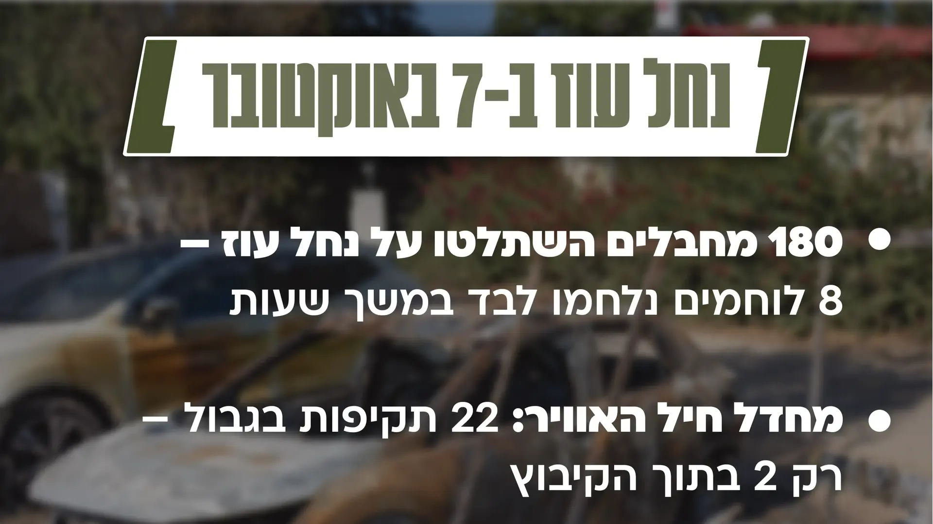 תחקירי צה"ל חושפים: כך נכבש קיבוץ נחל עוז ב-7 באוקטובר תחקירי צה"ל חושפים: כך נכבש קיבוץ נחל עוז ב-7 באוקטובר