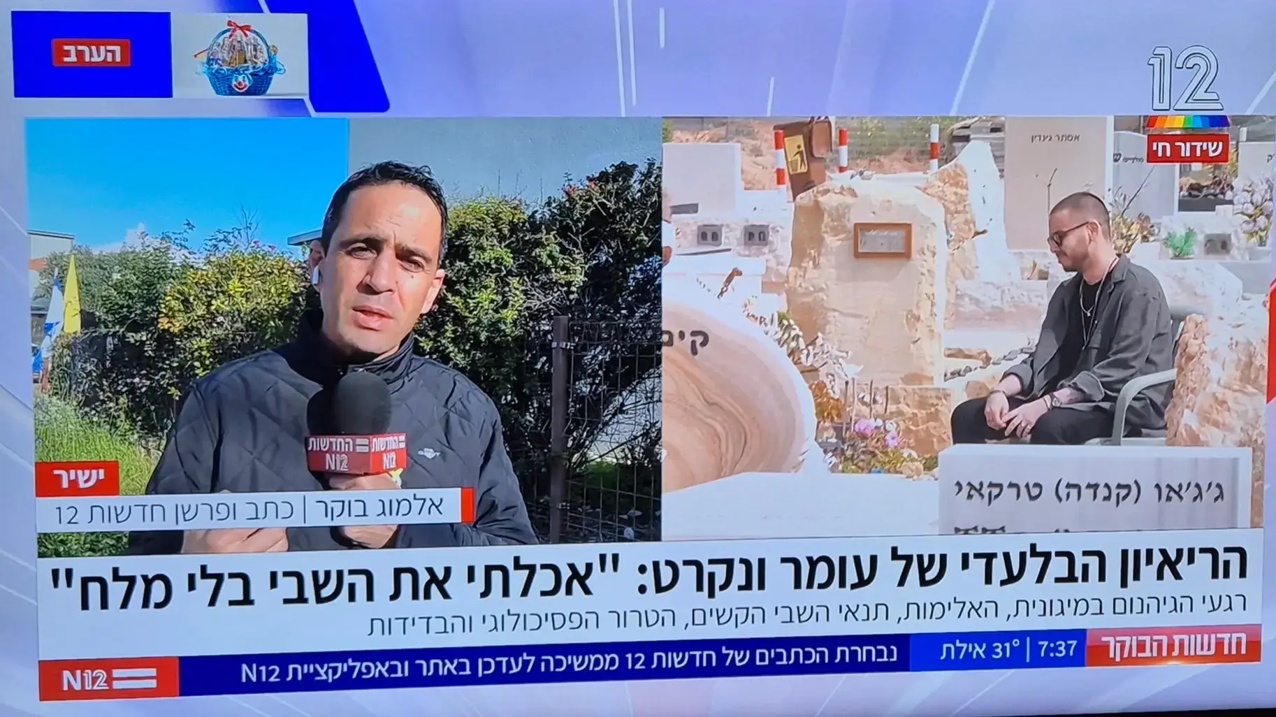 אלמוג בוקר מתראיין על הריאיון עם עומר ונקרט אלמוג בוקר מתראיין על הריאיון עם עומר ונקרט