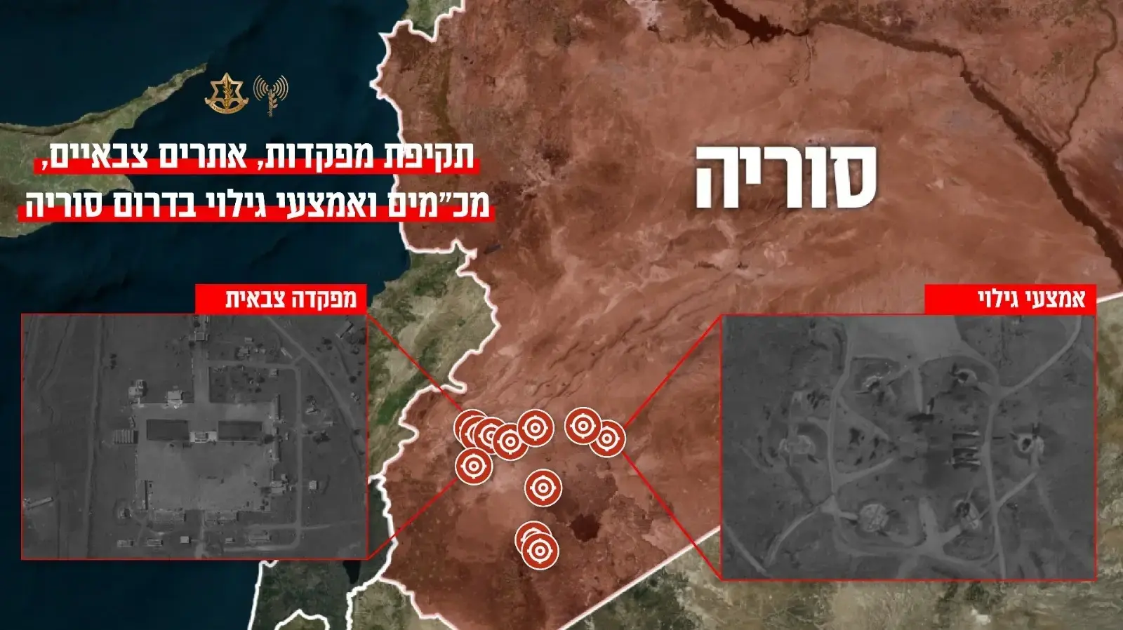 גרפיקה של המטרות שהותקפו בדרום סוריה גרפיקה של המטרות שהותקפו בדרום סוריה