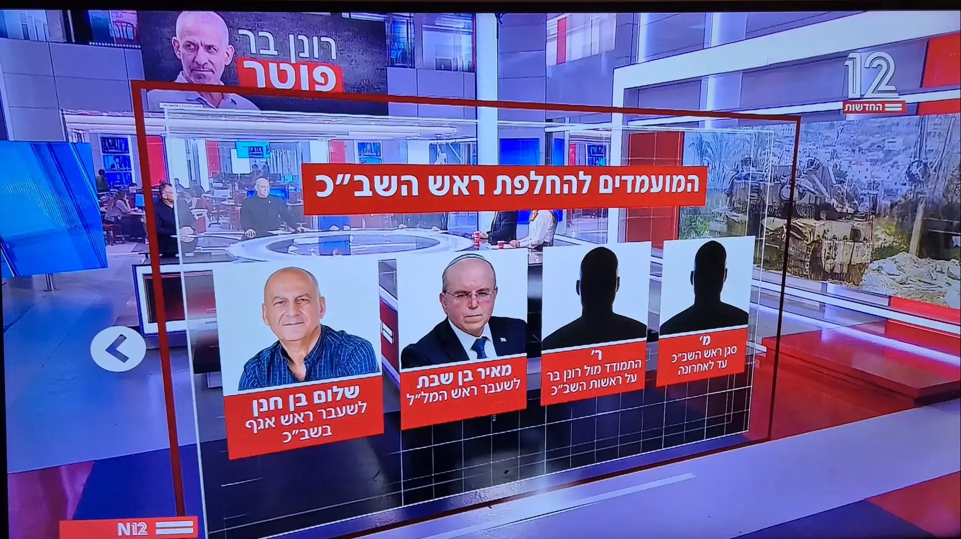 הביזיון של חדשות 12, שקופית עם מועמדים להחלפת רונן בר הביזיון של חדשות 12, שקופית עם מועמדים להחלפת רונן בר