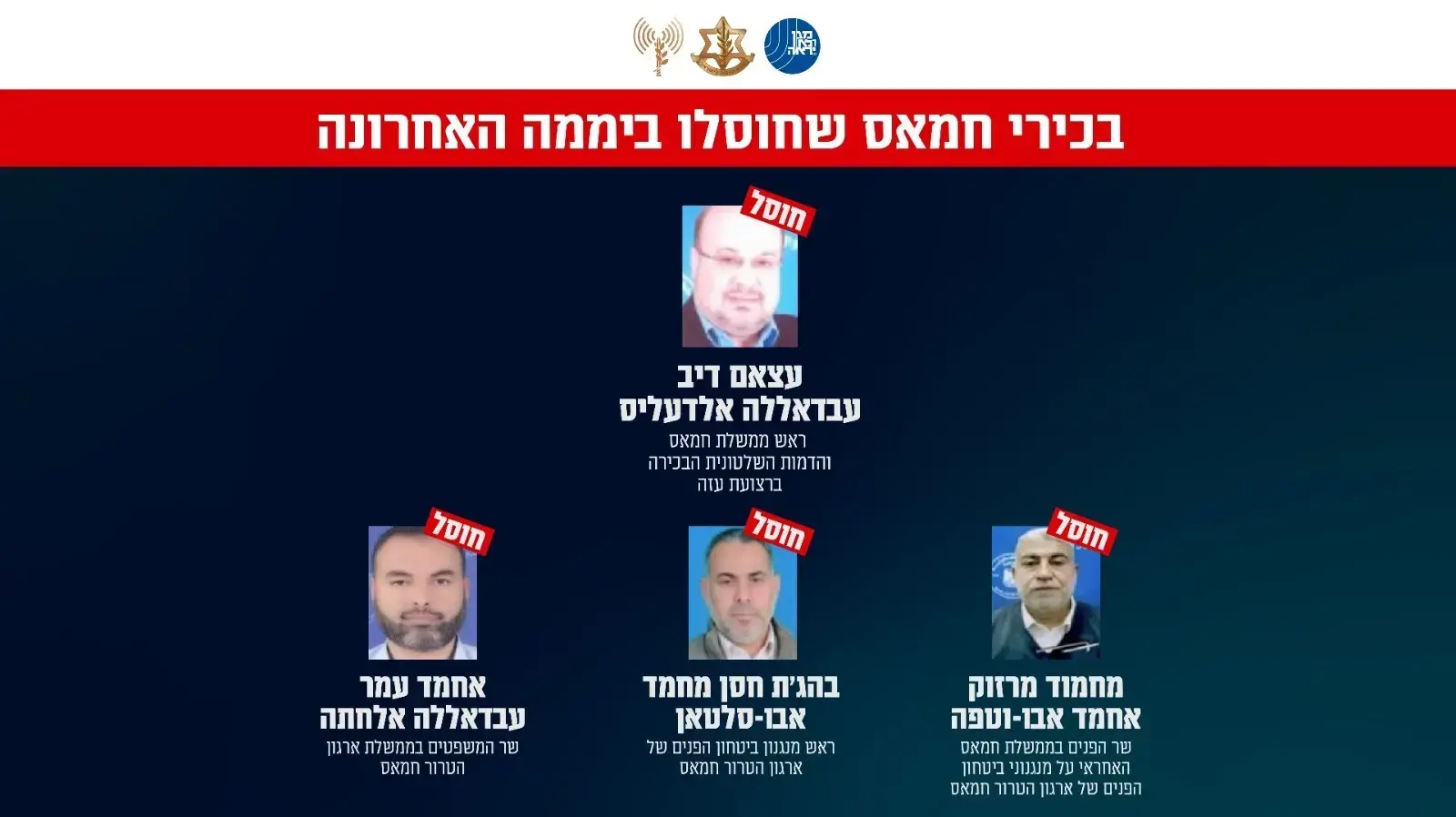 צה״ל ושב״כ חיסלו את ראש ממשלת חמאס ברצועת עזה ומחבלים נוספים צה״ל ושב״כ חיסלו את ראש ממשלת חמאס ברצועת עזה ומחבלים נוספים