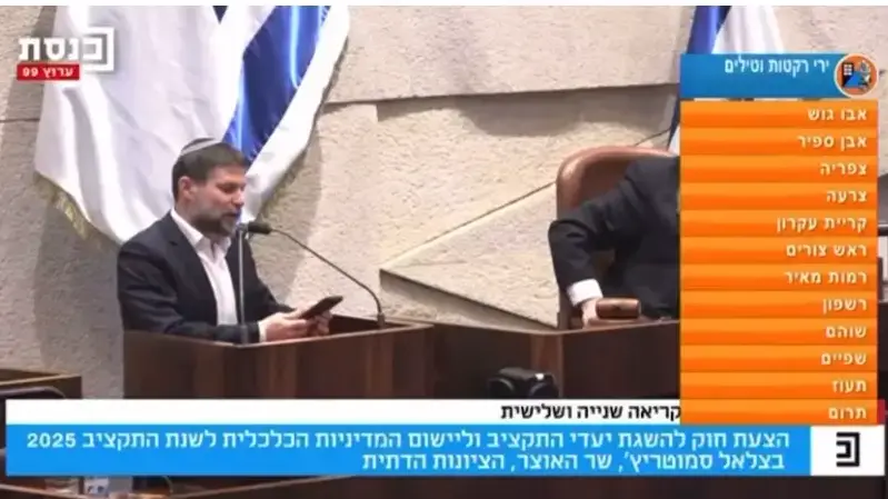 אזעקות בזמן נאום שר האוצר בצלאל סמוטריץ' במליאת הכנסת, 20 במרץ 2025 אזעקות בזמן נאום שר האוצר בצלאל סמוטריץ' במליאת הכנסת, 20 במרץ 2025
