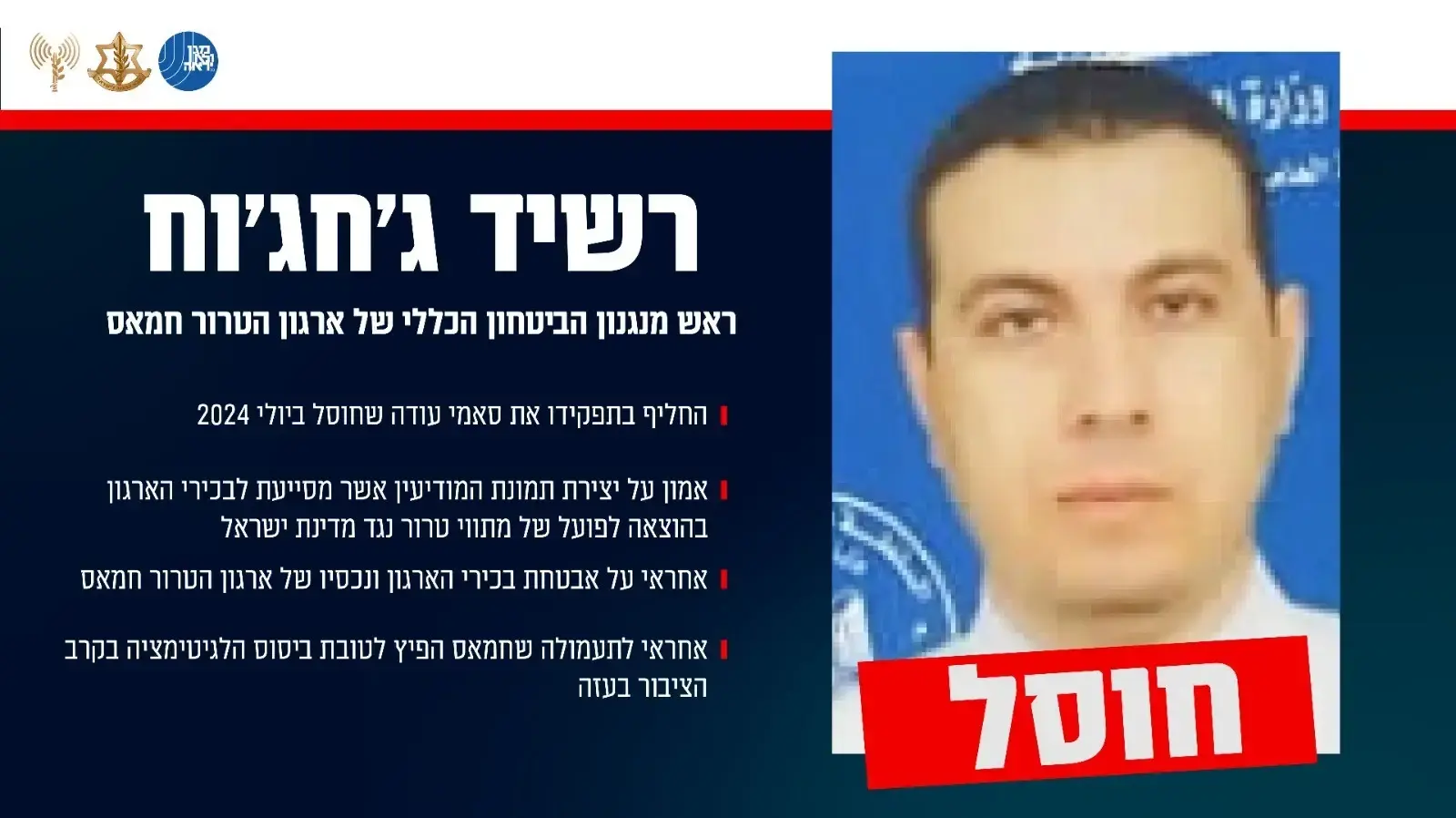 צה״ל ושב״כ חיסלו את ראש מנגנון הביטחון הכללי של ארגון הטרור חמאס ומחבלים נוספים
צה״ל ושב״כ חיסלו את ראש מנגנון הביטחון הכללי של ארגון הטרור חמאס ומחבלים נוספים