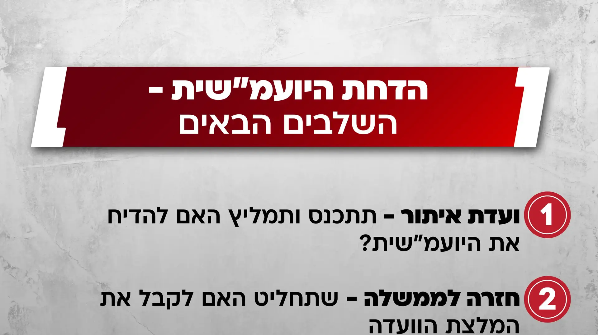 הדחת היועמ"שית הדחת היועמ"שית