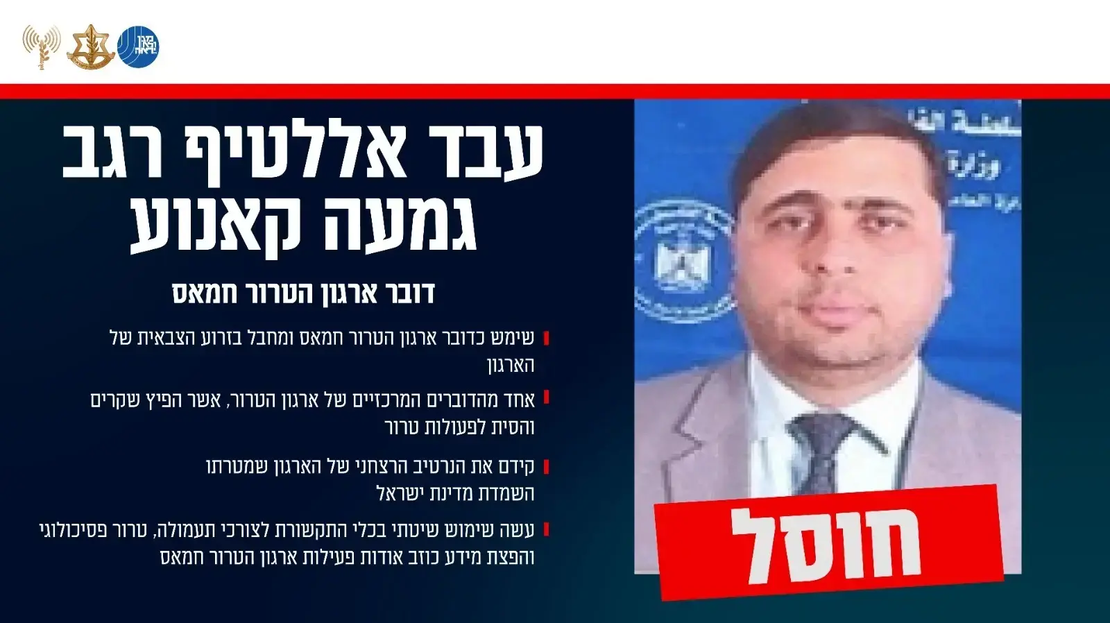 עבד אללטיף רגב גמעה קאנוע, דובר ארגון הטרור חמאס עבד אללטיף רגב גמעה קאנוע, דובר ארגון הטרור חמאס