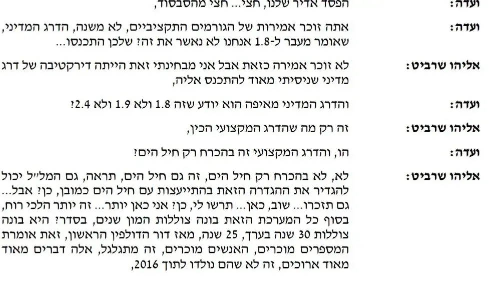 ראש השב״כ שנבחר, אלי שרביט, העיד בפני ועדת החקירה הממלכתית לחקר רכישת כלי השיט ראש השב״כ שנבחר, אלי שרביט, העיד בפני ועדת החקירה הממלכתית לחקר רכישת כלי השיט