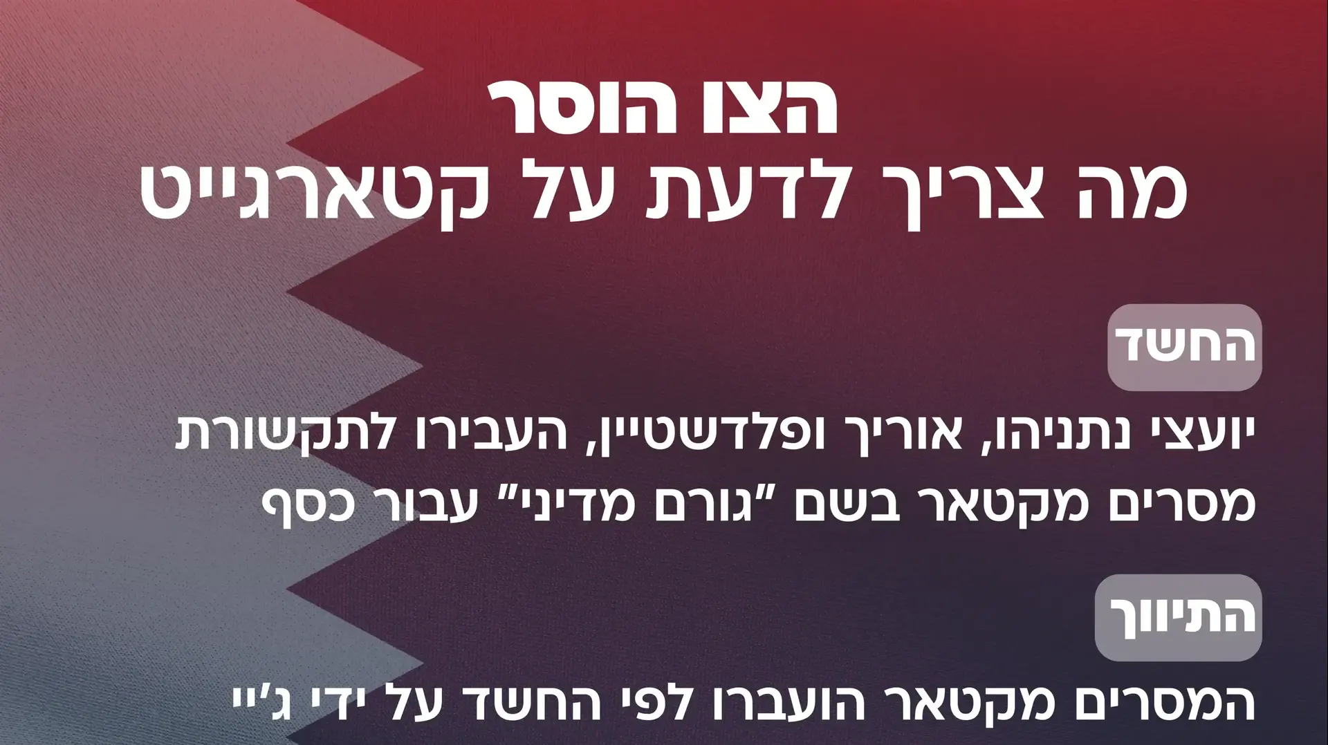 פרשת קטארגייט פרשת קטארגייט