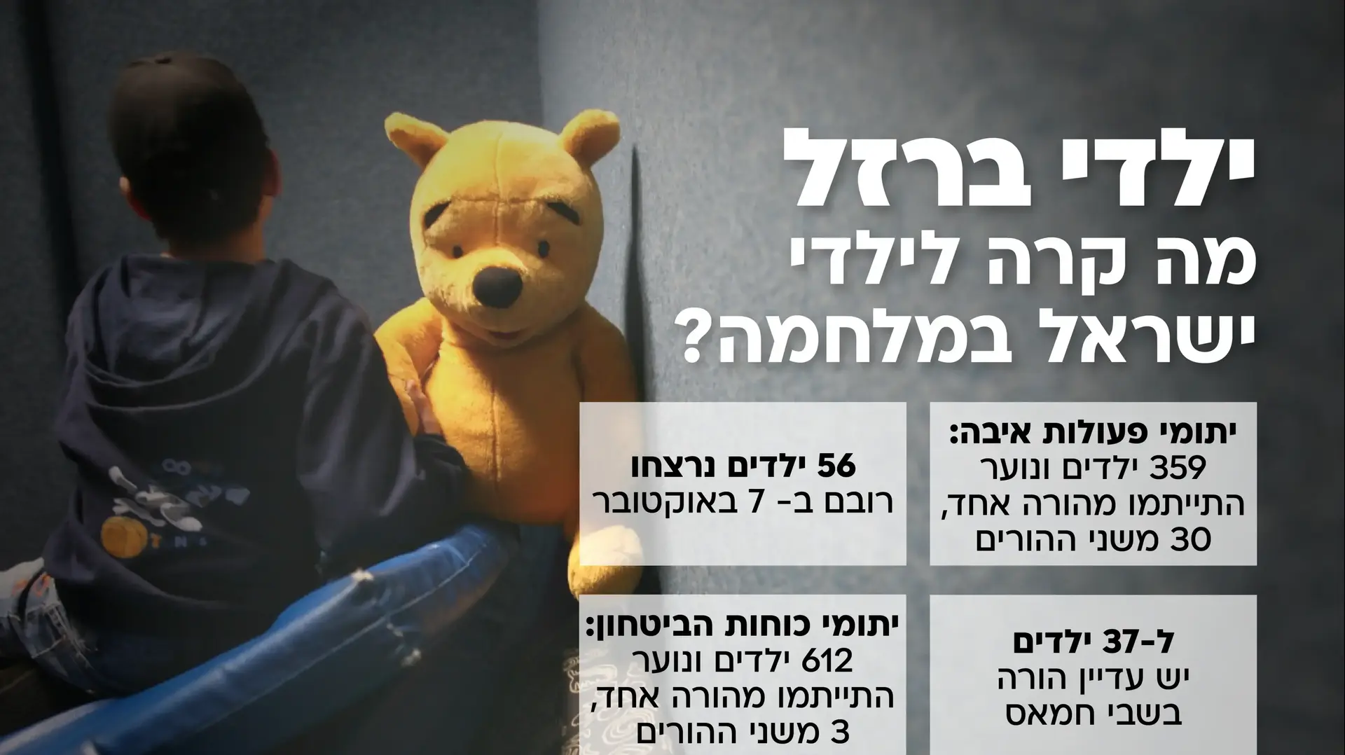 ילדי ברזל- מה קרה לילדי ישראל במלחמה ילדי ברזל- מה קרה לילדי ישראל במלחמה