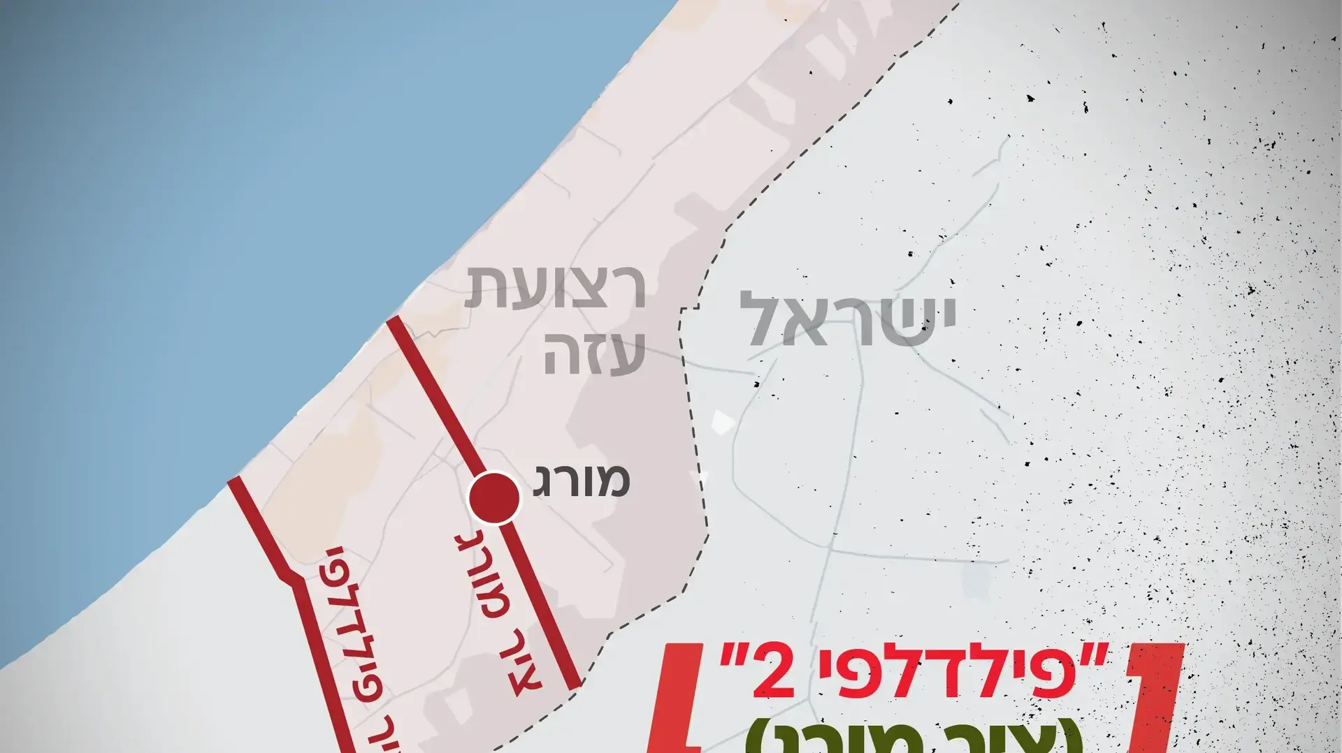ציר מורג