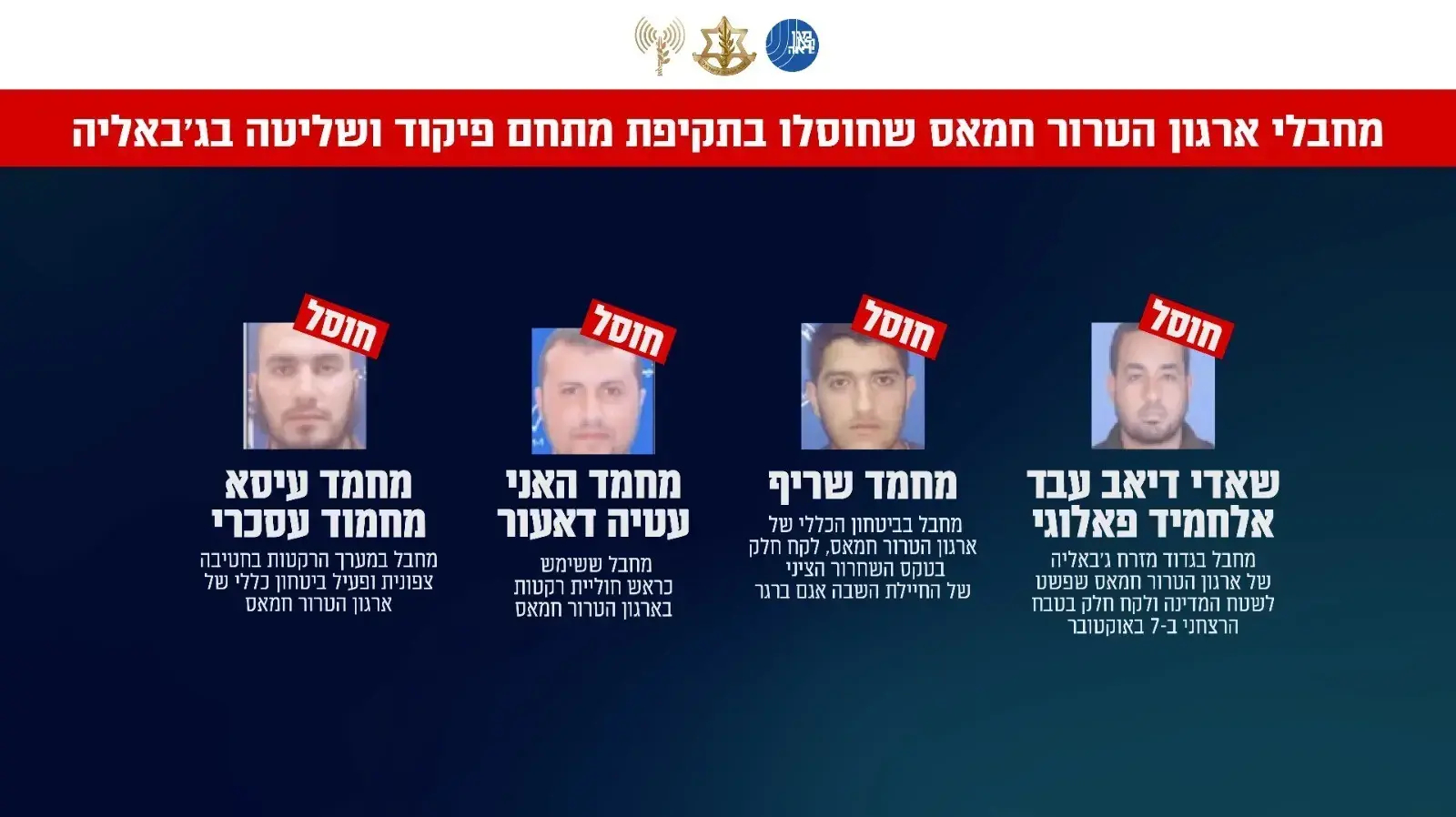 מחבלי ארגון הטרור חמאס שחוסלו בתקיפת מתחם פיקוד השליטה בג'באליה מחבלי ארגון הטרור חמאס שחוסלו בתקיפת מתחם פיקוד השליטה בג'באליה