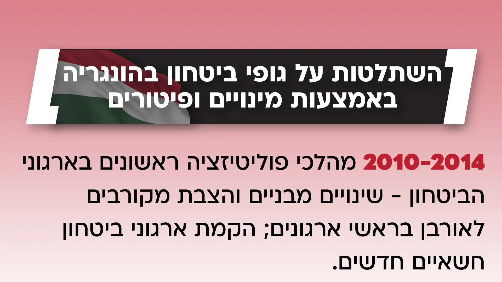 ההשתלטות של ויקטור אורבן על גופי ביטחון בהונגריה, הנתונים באדיבות המכון הישראלי לדמוקרטיה ההשתלטות של ויקטור אורבן על גופי ביטחון בהונגריה, הנתונים באדיבות המכון הישראלי לדמוקרטיה