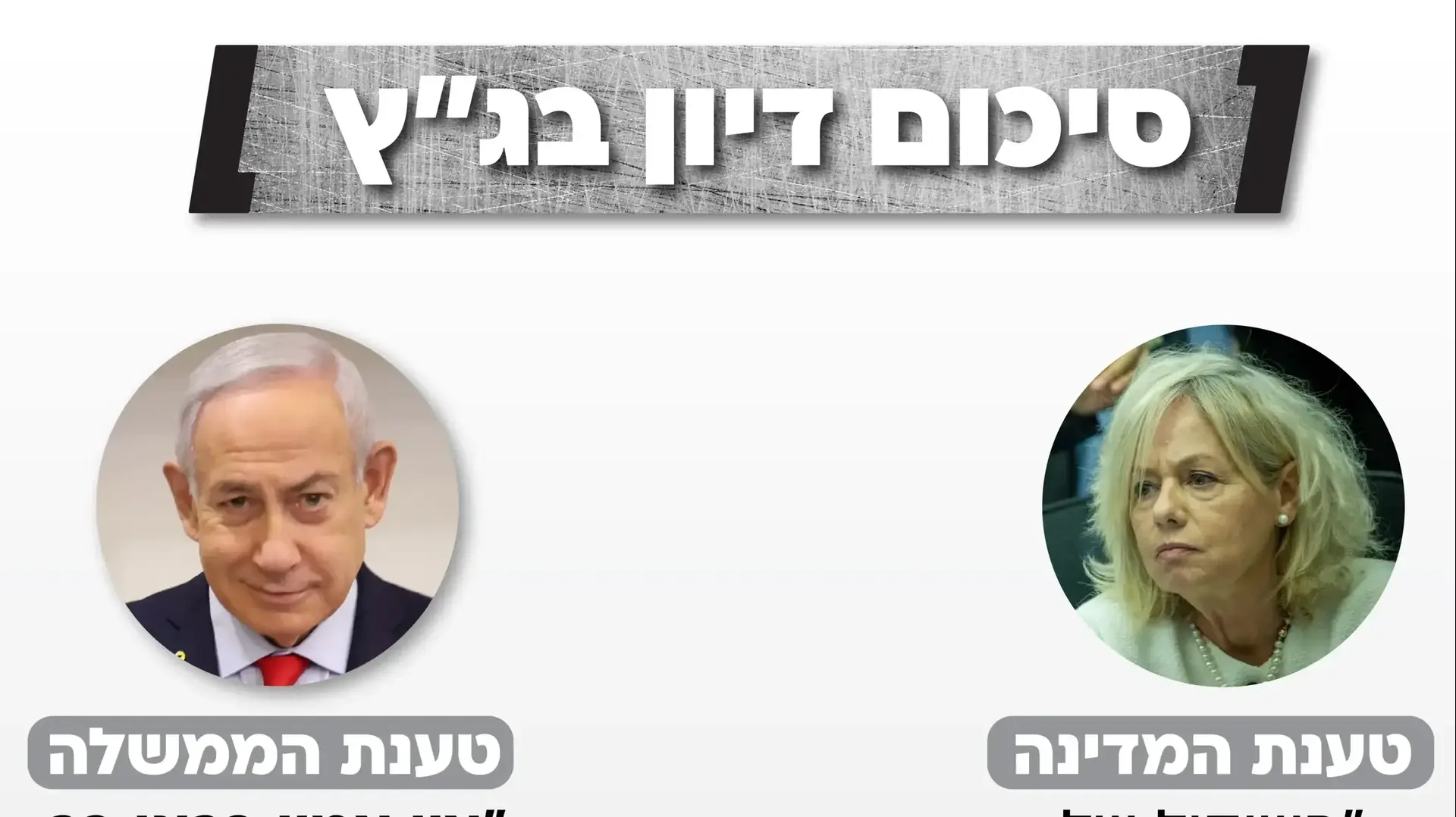 סיכום דיון בג"ץ לפיטורי ראש השב"כ סיכום דיון בג"ץ לפיטורי ראש השב"כ