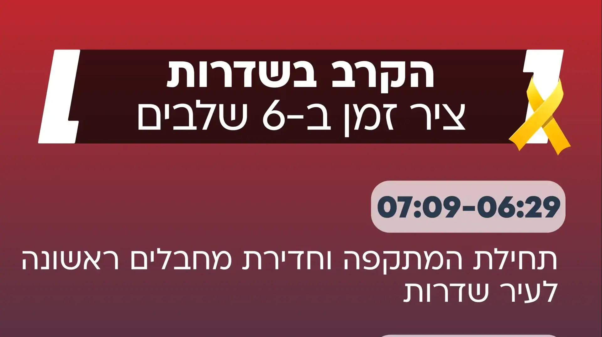 תחקיר הקרב בשדרות - ציר זמן תחקיר הקרב בשדרות - ציר זמן