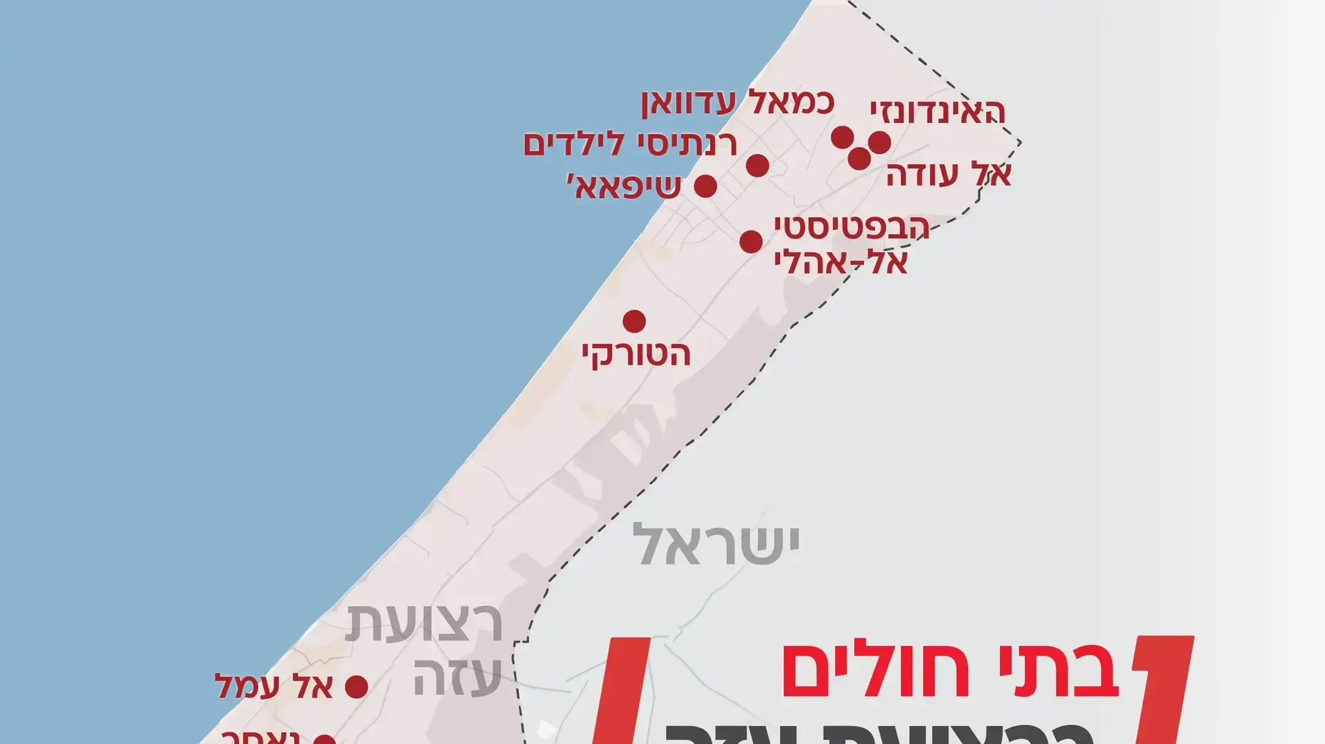 בתי חולים בעזה בתי חולים בעזה