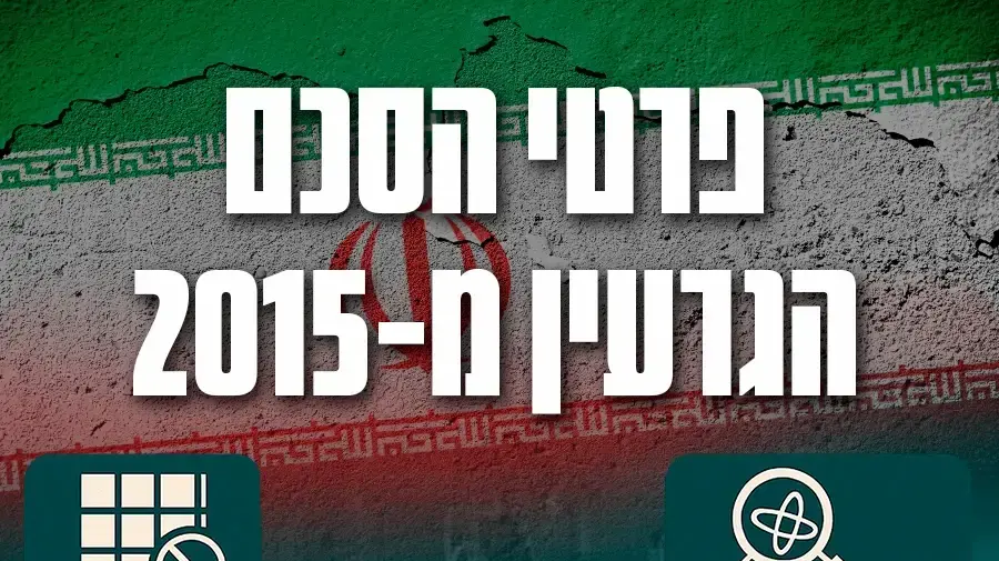 פרטי הסכם הגרעין - אינפו