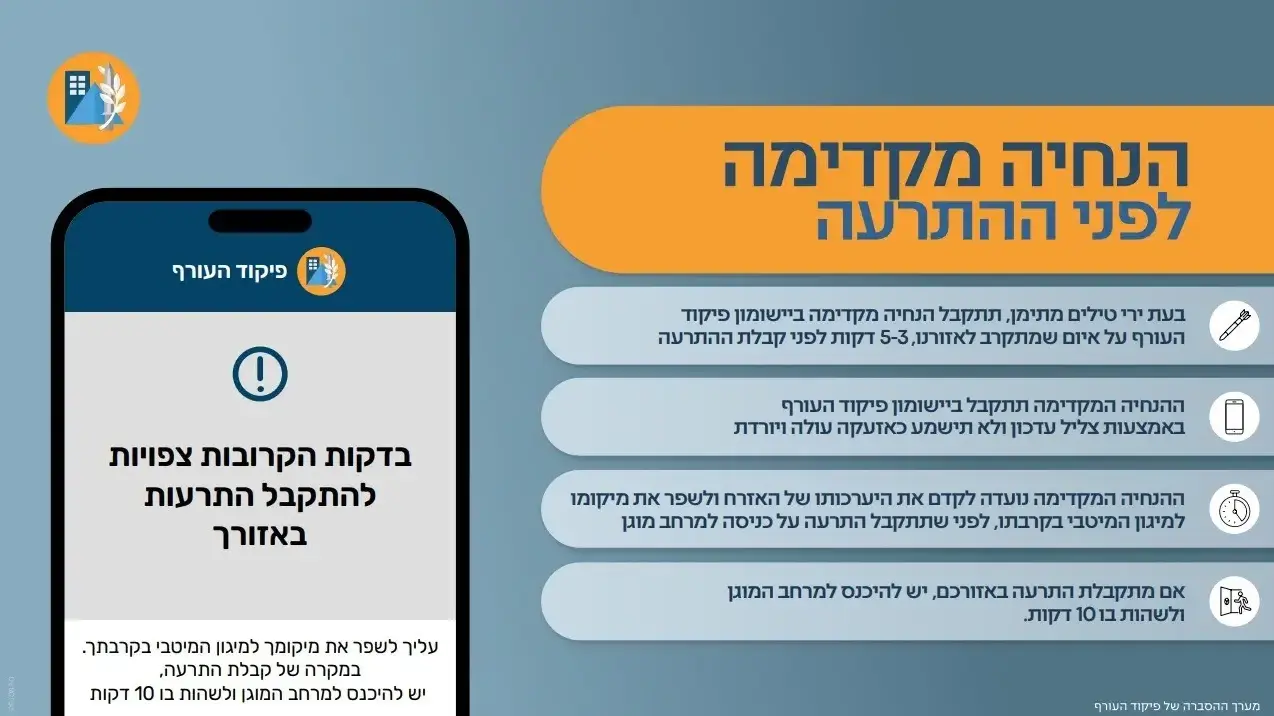 פיקוד העורף מאפשר זמן להיערכות לפני ירי טילים מתימן. 17 באפריל 2025 פיקוד העורף מאפשר זמן להיערכות לפני ירי טילים מתימן. 17 באפריל 2025