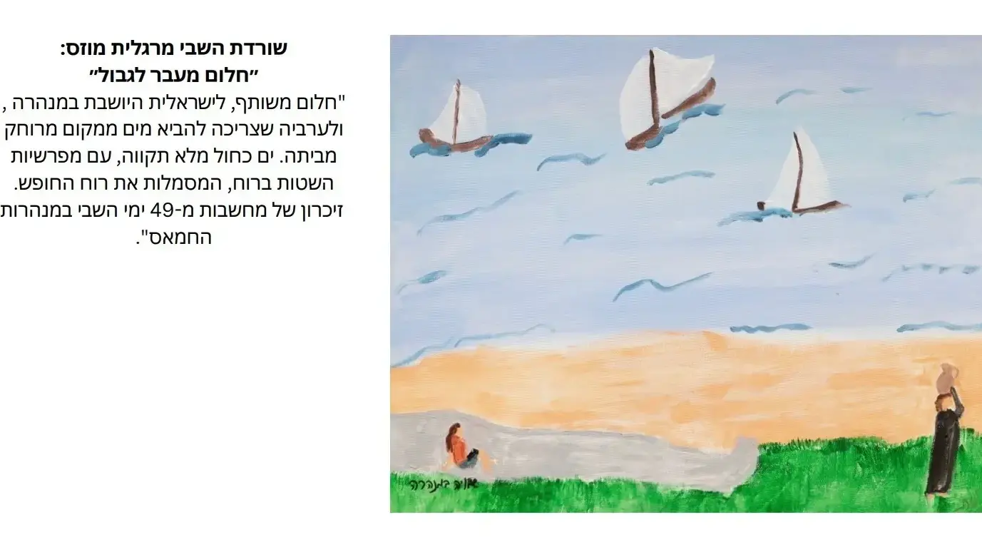 פרויקט הציורים המיוחד של שורדי השבי. 27 באפריל 2025 פרויקט הציורים המיוחד של שורדי השבי. 27 באפריל 2025