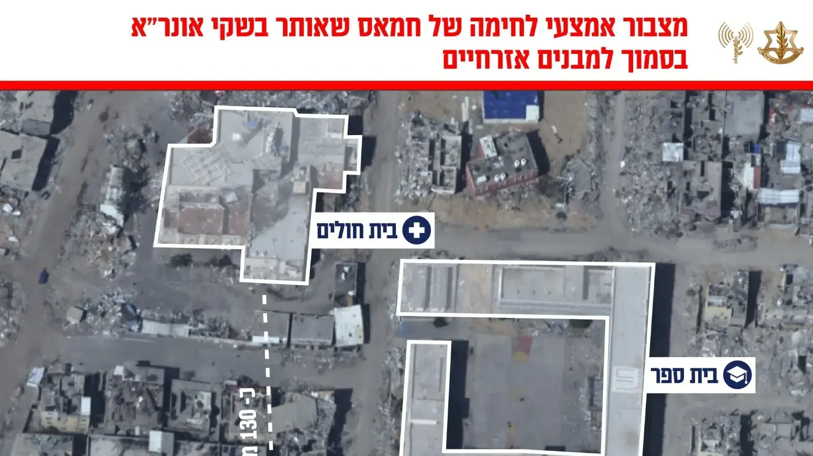 גרפיקה של מצבור אמצעי הלחימה שאותר בשקי אונר״א בסמוך למבנים אזרחיים