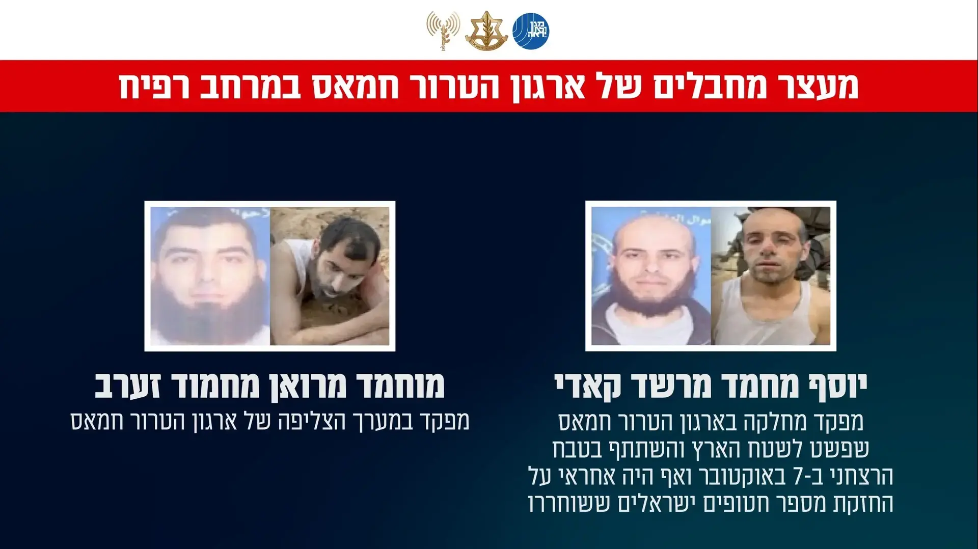 כוחות צוות הקרב החטיבתי 188 עצרו מחבלי חמאס שנכנעו בשכונת 'שאבורה' ברפיח כוחות צוות הקרב החטיבתי 188 עצרו מחבלי חמאס שנכנעו בשכונת 'שאבורה' ברפיח