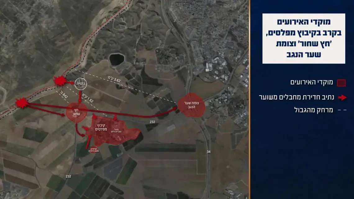 מוקדי האירועים בקרב בקיבוץ מפלסים מוקדי האירועים בקרב בקיבוץ מפלסים