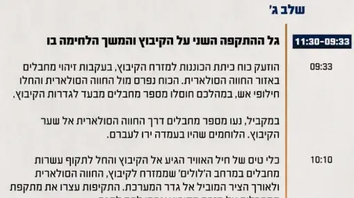 תחקיר קרב קיבוץ כרם שלום - שלב ג' תחקיר קרב קיבוץ כרם שלום - שלב ג'