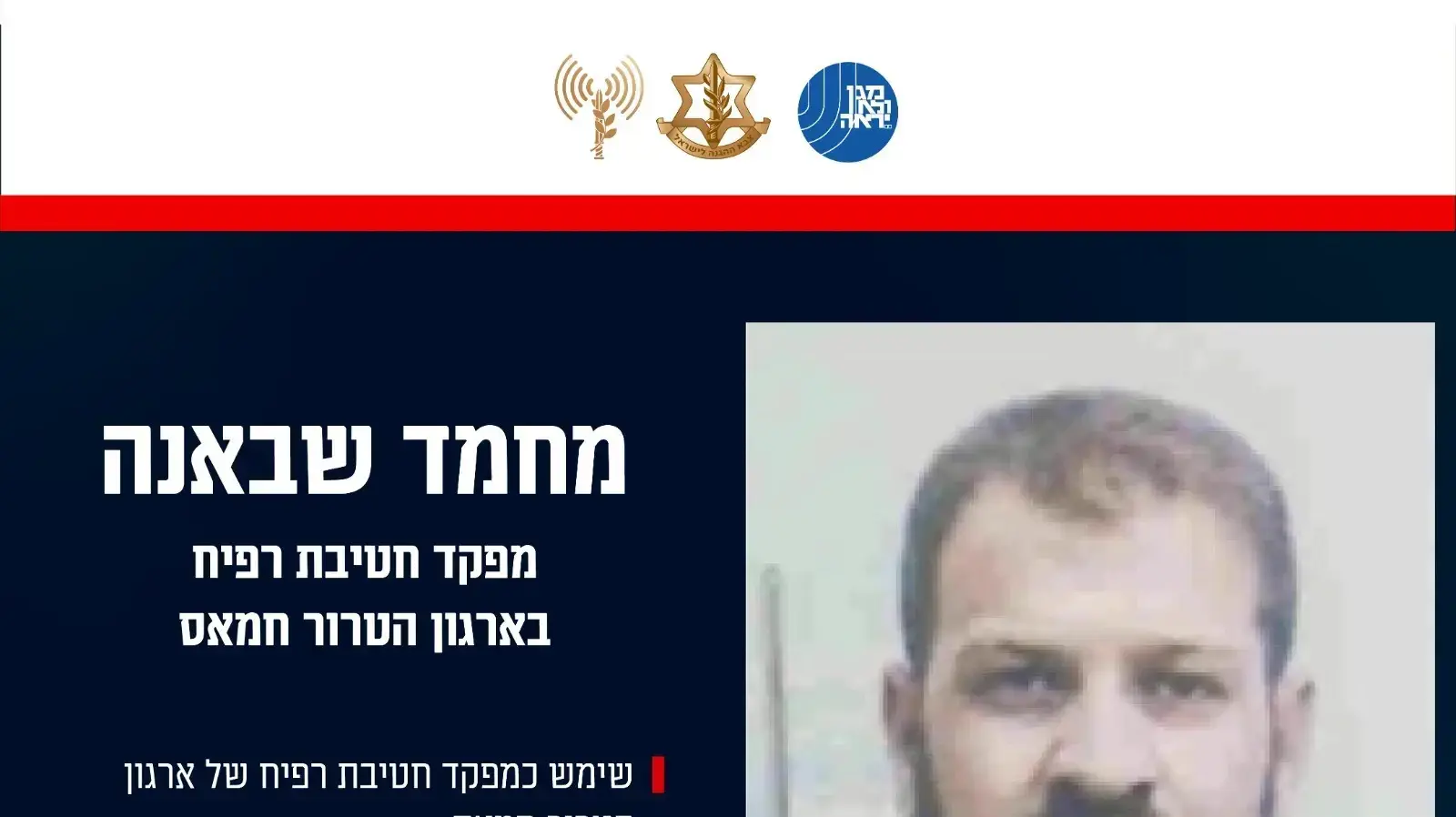 תעודת זהות בנושא חיסולו של מפקד חטיבת רפיח, מוחמד שבאנה תעודת זהות בנושא חיסולו של מפקד חטיבת רפיח, מוחמד שבאנה