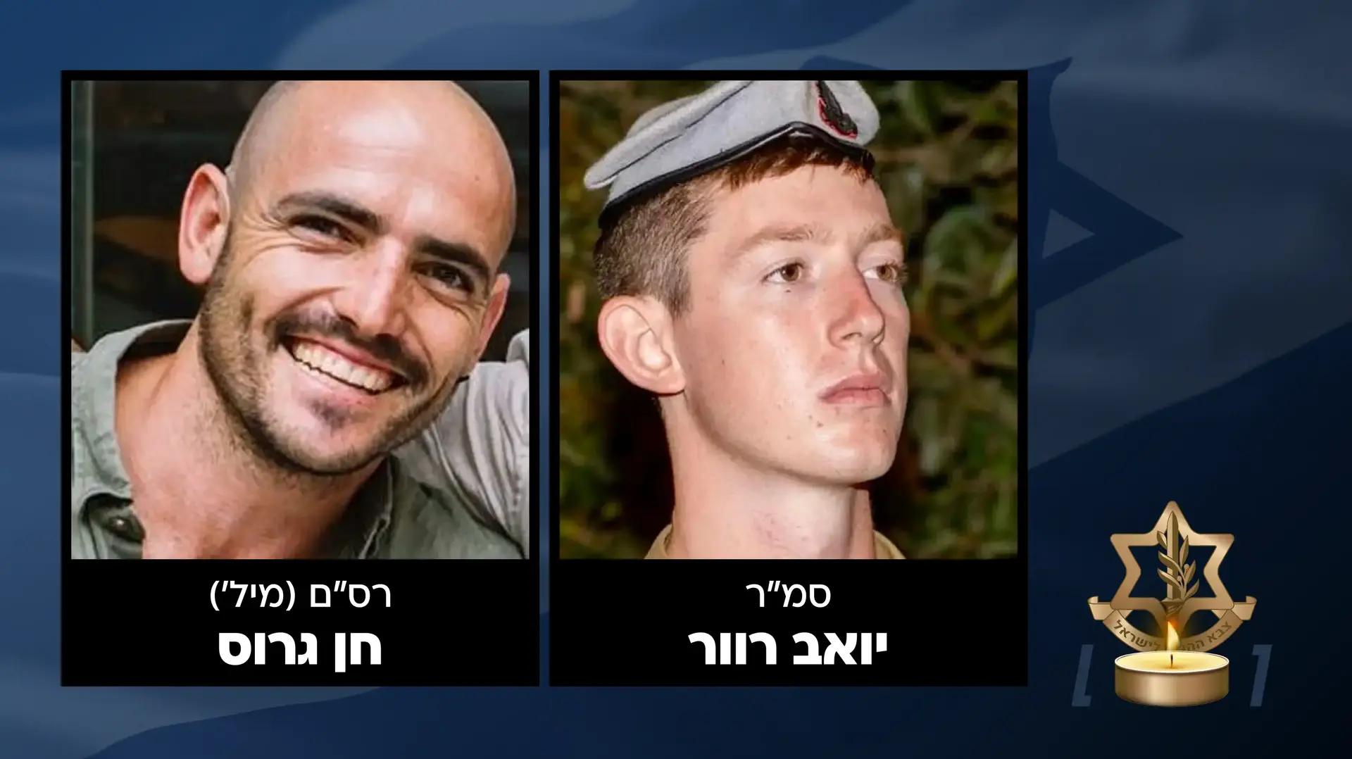 יואב רוור, חן גרוס