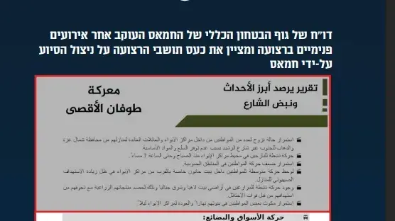 מסמכים שאותרו ברצועת עזה על ניצול הסיוע ההומניטרי בידי חמאס מסמכים שאותרו ברצועת עזה על ניצול הסיוע ההומניטרי בידי חמאס