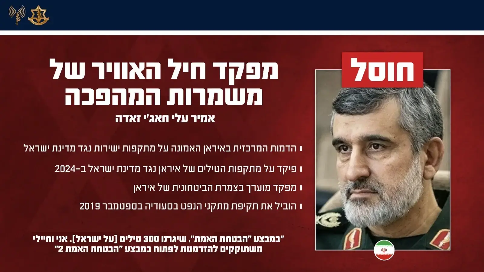 תעודת זהות 
אמיר עלי חאג'י זאדה