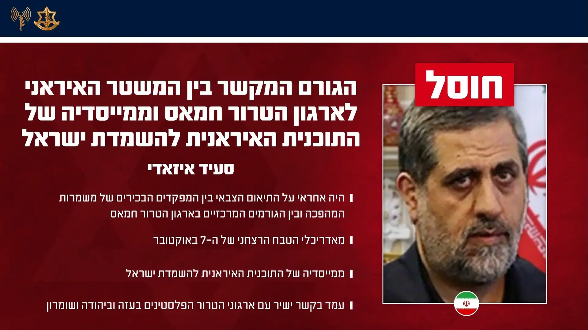 מפקד גיס פלסטין בכוח קודס סעיד איזאדי שחוסל על ידי צה"ל מפקד גיס פלסטין בכוח קודס סעיד איזאדי שחוסל על ידי צה"ל