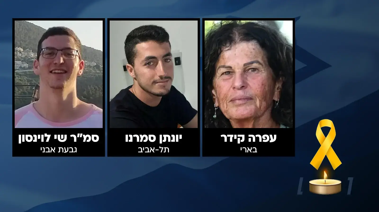 עפרה קידר,שי לוינסון, יונתן סמרנו עפרה קידר,שי לוינסון, יונתן סמרנו