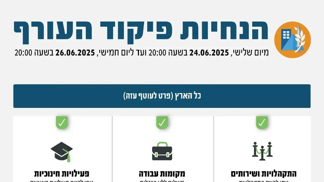 הנחיות פיקוד העורף לאחר הפסקת האש מול איראן הנחיות פיקוד העורף לאחר הפסקת האש מול איראן