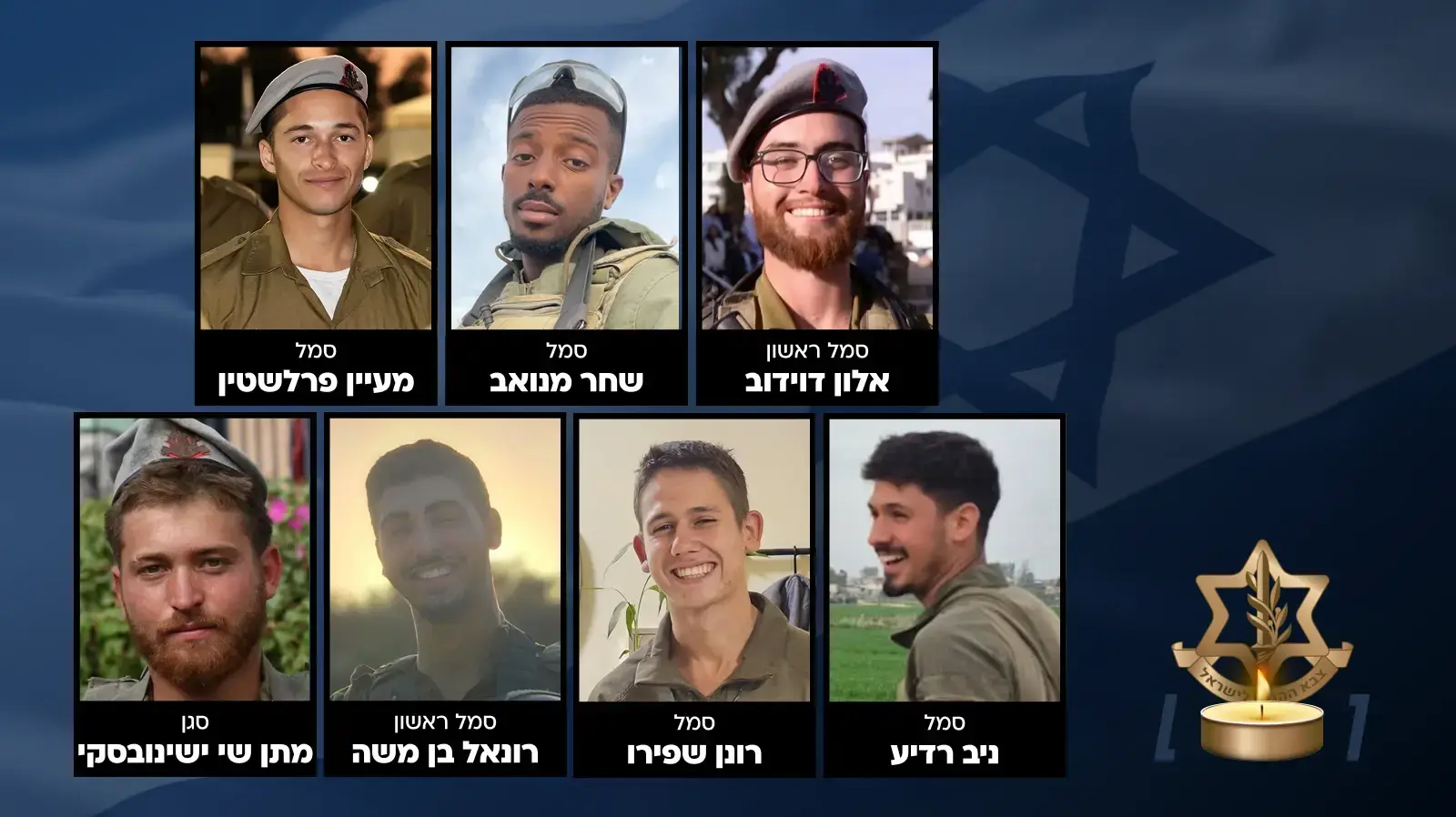 שבעת הנופלים באסון ברצועת עזה