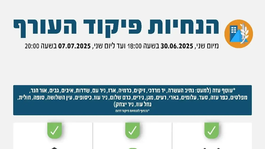 הנחיות פיקוד העורף, 30 ביוני 2025 הנחיות פיקוד העורף, 30 ביוני 2025
