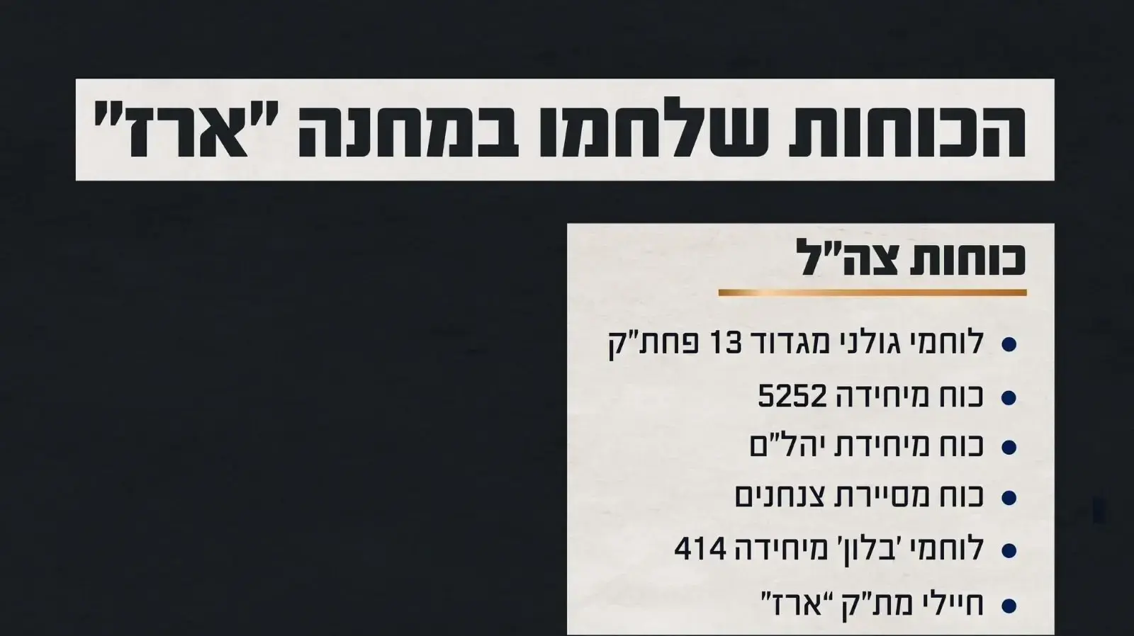הכוחות שלחמו במחנה "ארז" הכוחות שלחמו במחנה "ארז"
