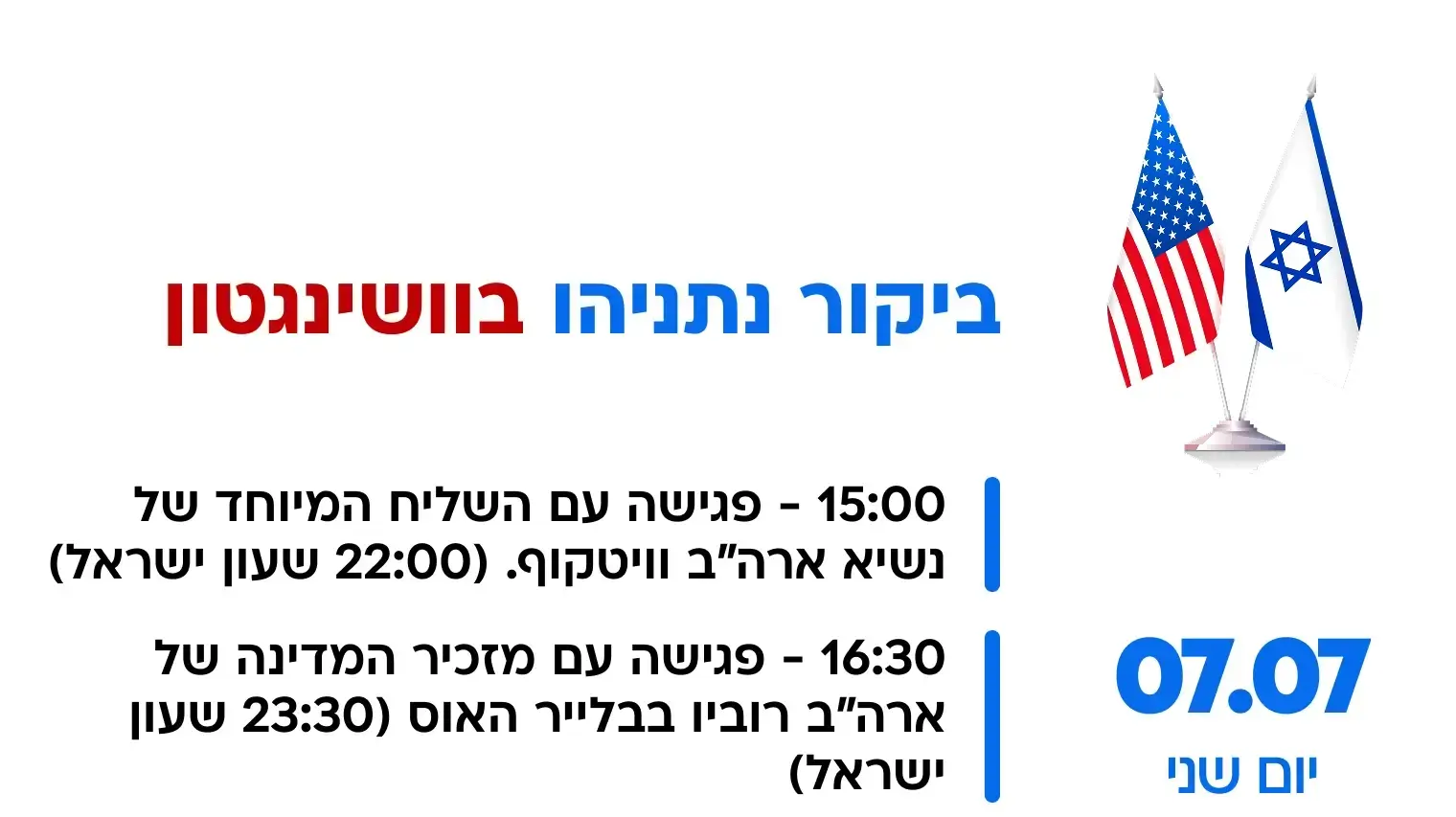 ביקור נתניהו בוושינגטון. 7 ביולי 2025 ביקור נתניהו בוושינגטון. 7 ביולי 2025