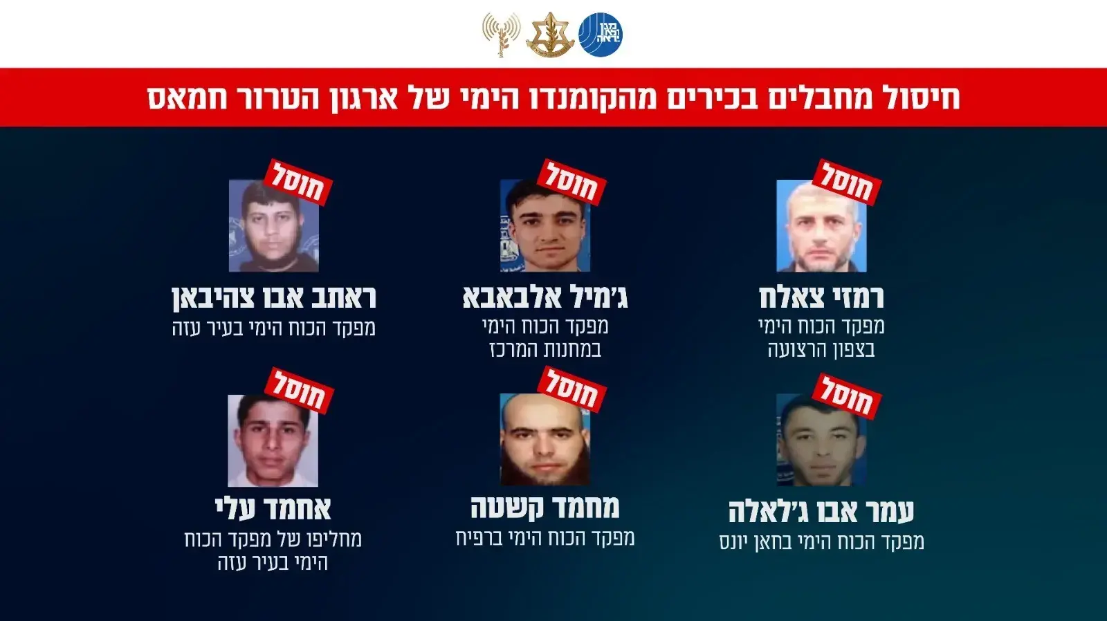 אנשי הקומנדו הימי של חמאס שחוסלו, 11 ביולי 2025