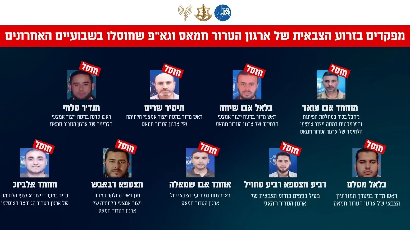 מפקדים בזרוע הצבאית של ארגון הטרור חמאס וגא"פ שחוסלו